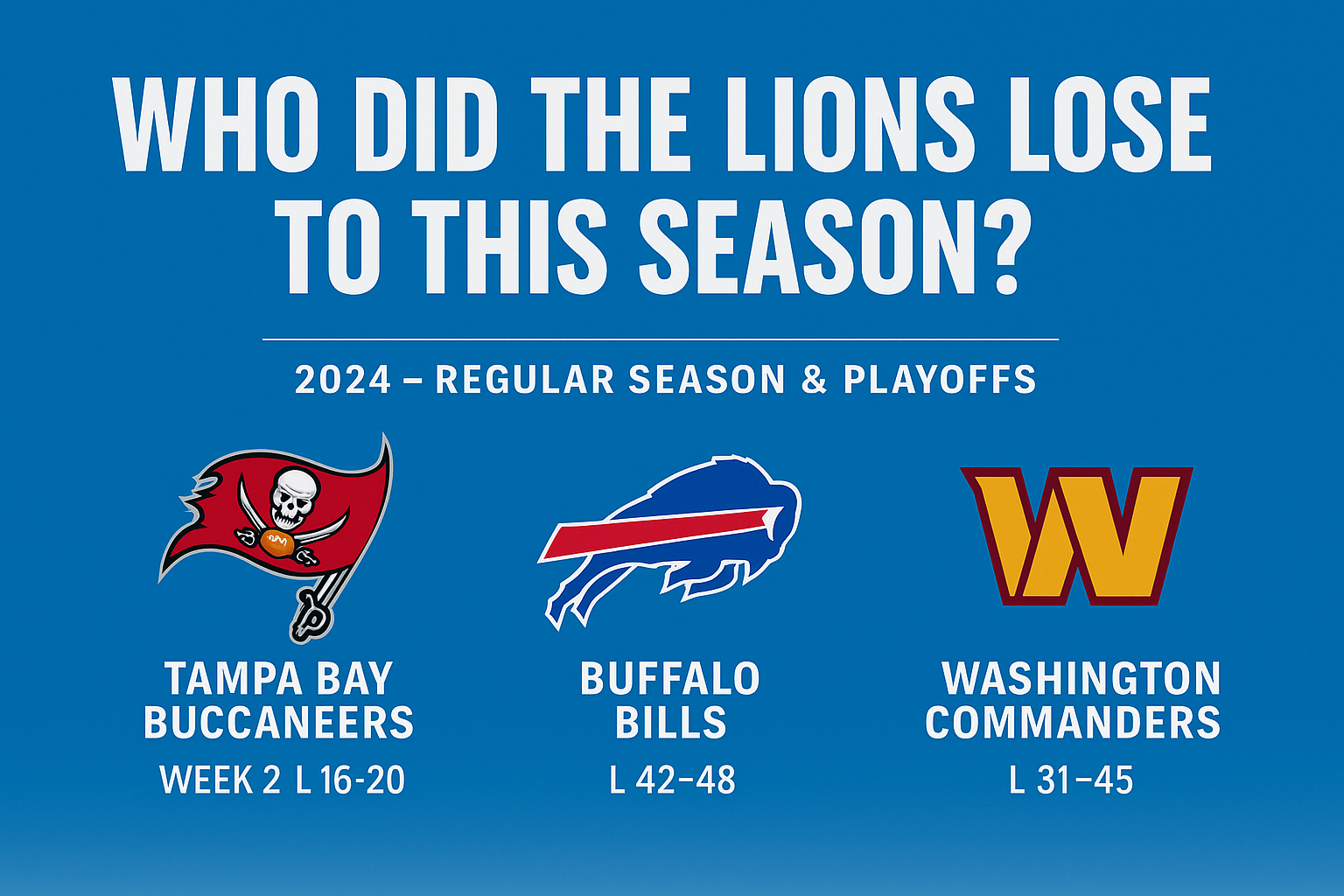 Who Did the Lions Lose to This Season